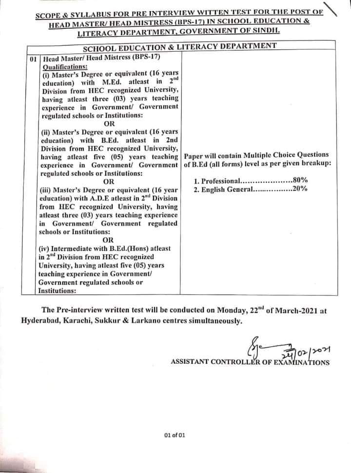 Syllabus for the post of Head Master/ Head Mistress (BPS-17) in School Education and Literacy Department