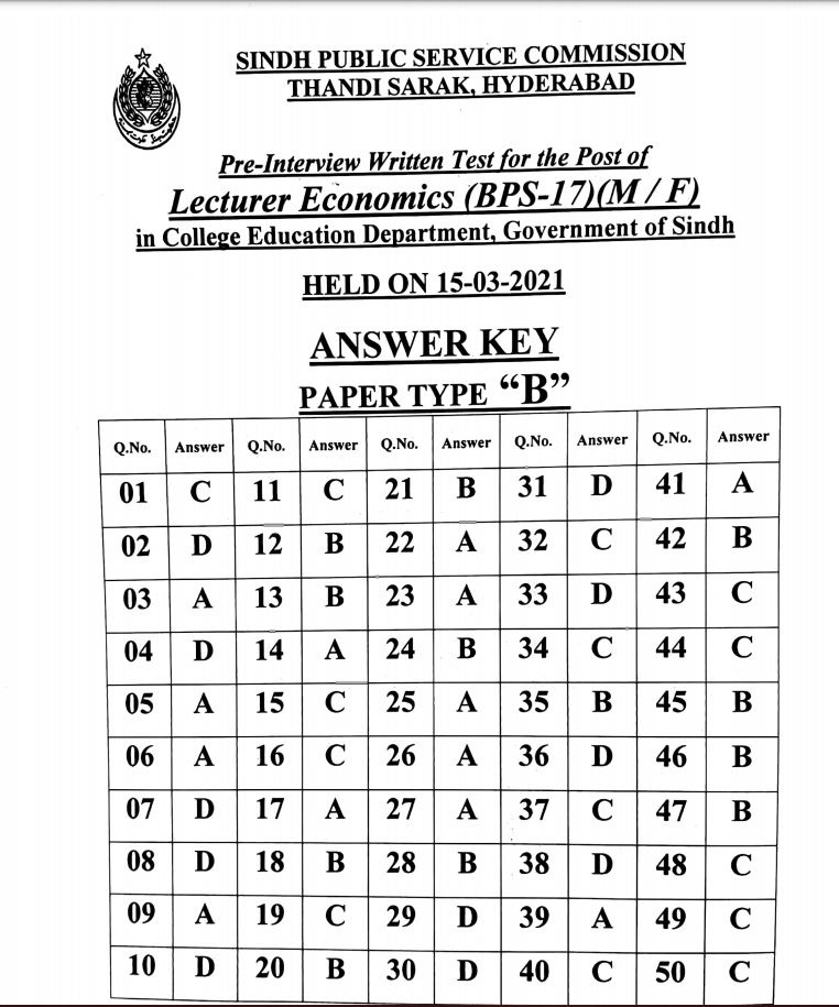 SPSC-Lecturer-Economics-BPS-17-in-College-Education-department-Sindh-2021-Answer-Key