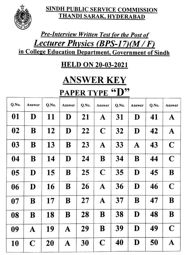 Lecturer Physics BPS-17 Past Paper 2021