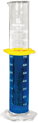 PHYSICAL QUANTITIES AND MEASUREMENT MCQs